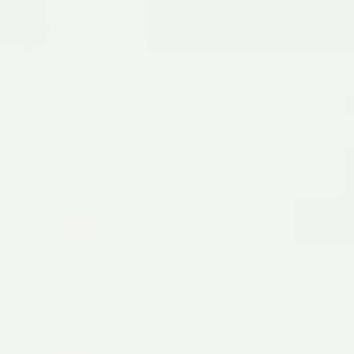 Pibbs PB46 Shampoo Cabinet Plus Hamper Bowl Sold Separately - Image 5