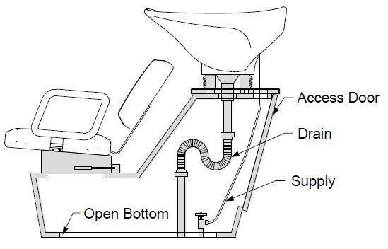 Collins 44AOS Sean Patrick Shuttle Sidewash Add On to 44SWS - Image 92