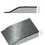 Standard Mat 7/8" $0.00