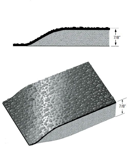 Double Thick Mat 7/8" +$70.00