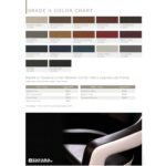 Grade 2 Desert Sand 703-33662 d (+$200.00) $0.00